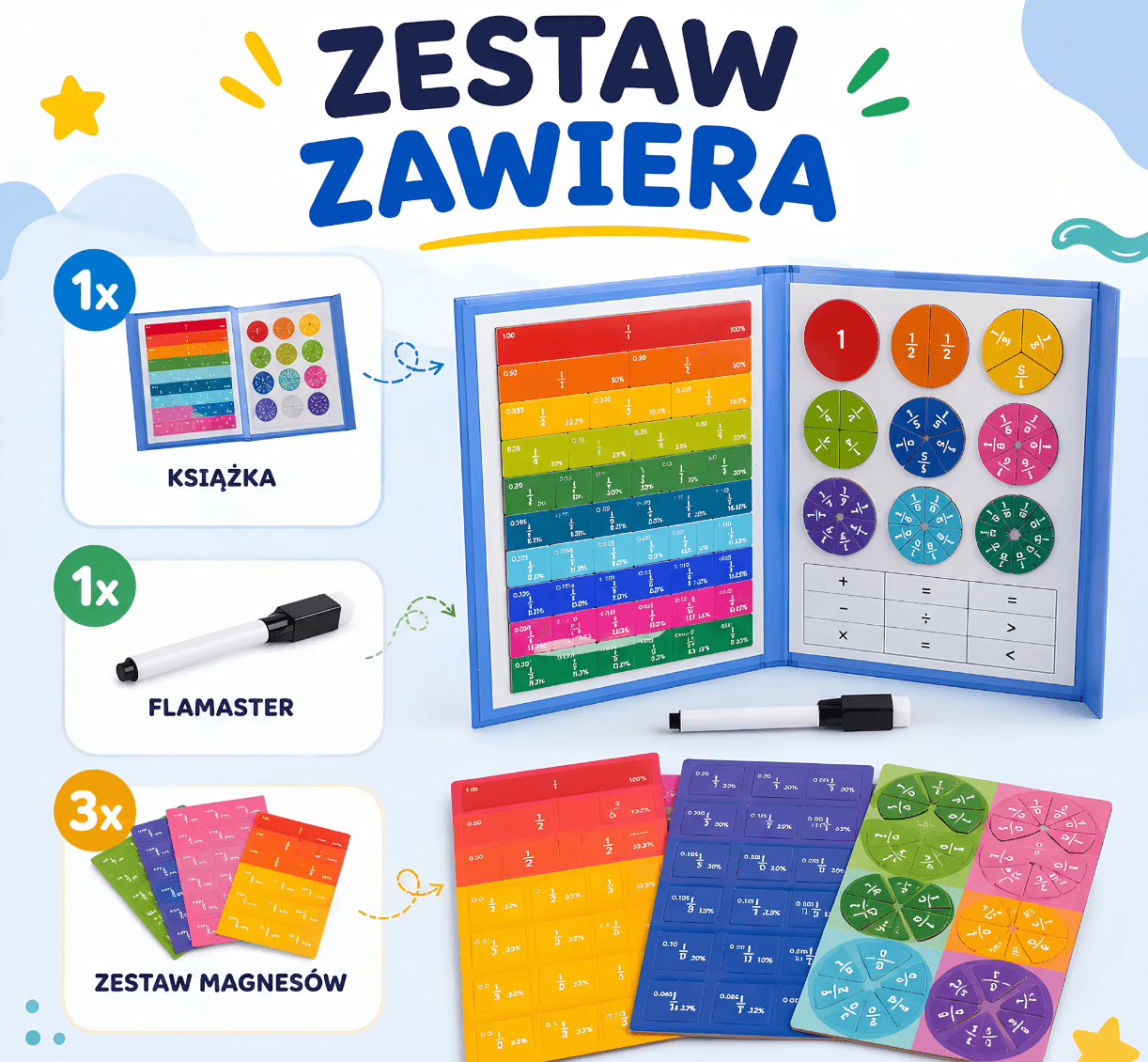 Liczak - książka do nauki ułamków Montessori