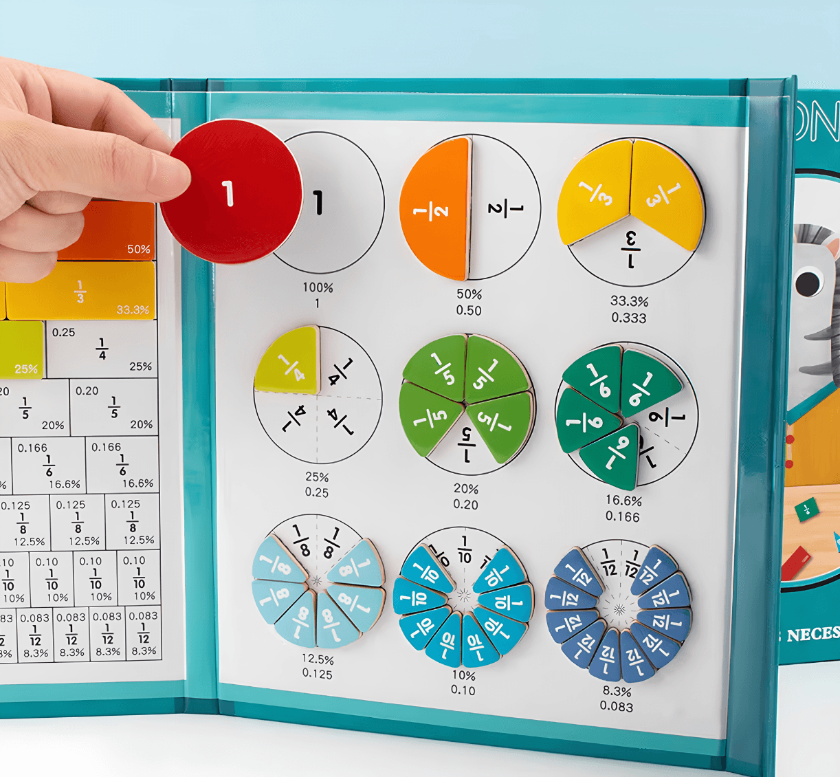 Liczak - książka do nauki ułamków Montessori